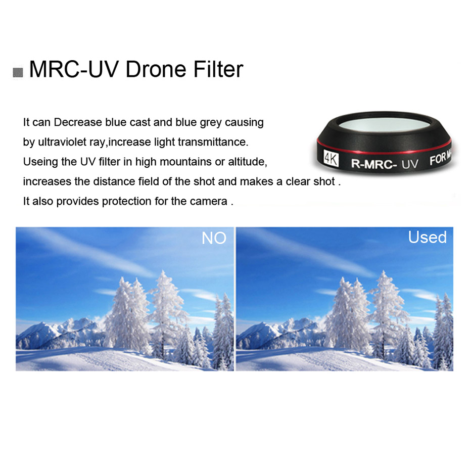 Drone Filter Für Mavic Pro CPL – Dji Drone Mini 4 Pro Bewertung und Preis